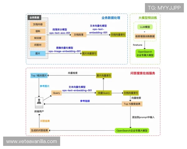 皇冠真人直营客户服务专业，全天24小时在线解答玩家疑问与处理问题